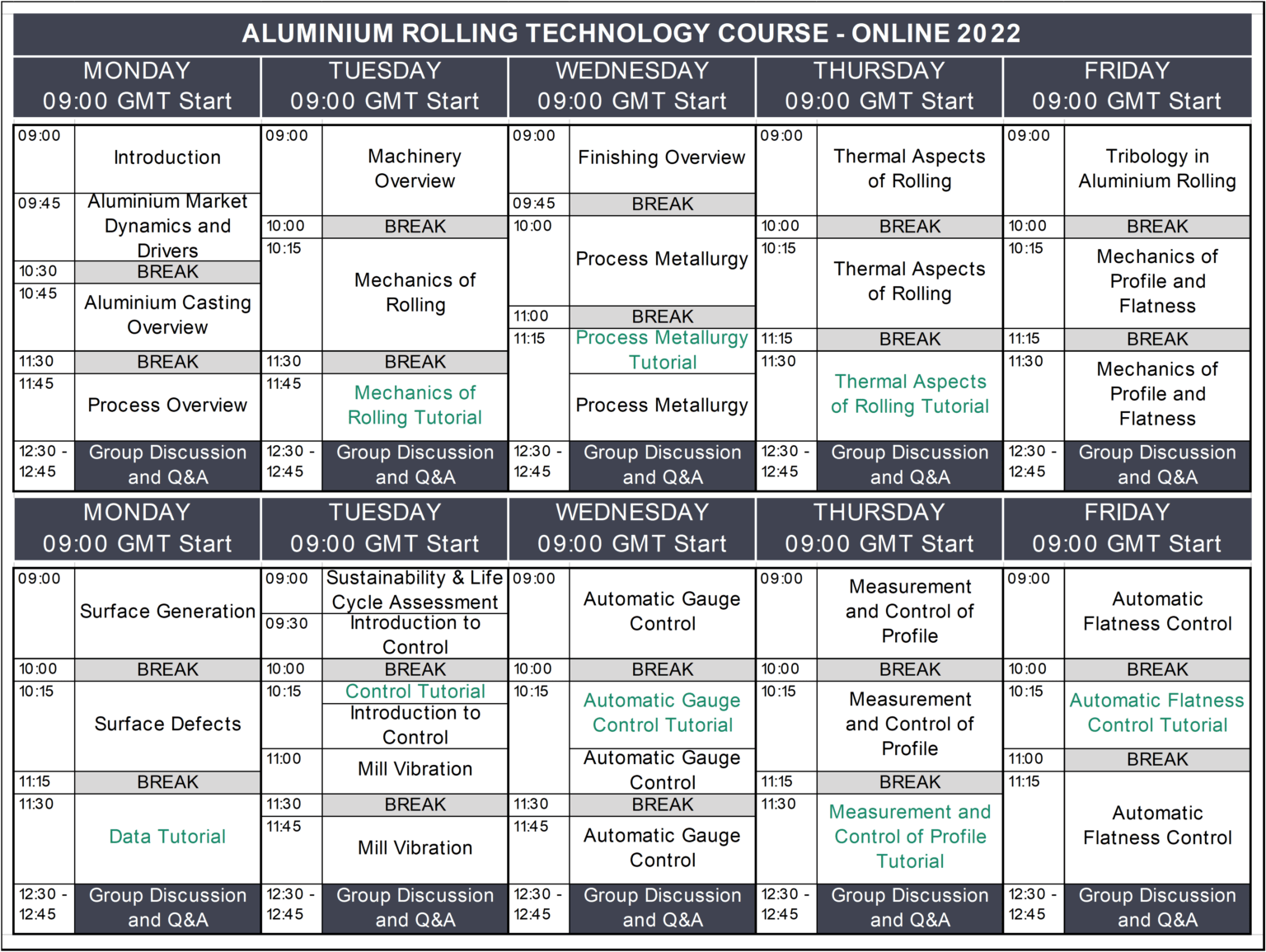 Aluminium Rolling Technology Training - Innoval Technology